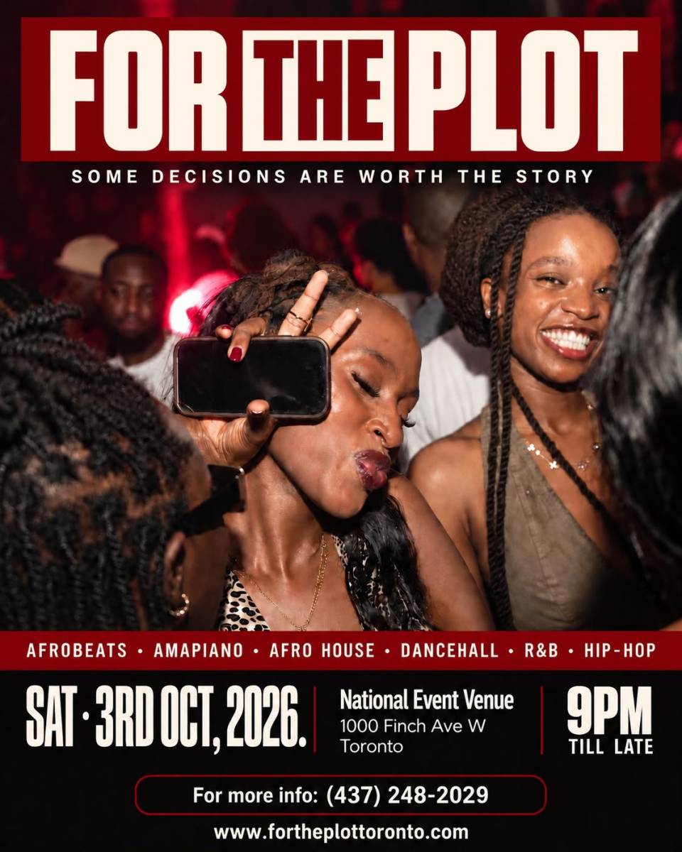 plot
